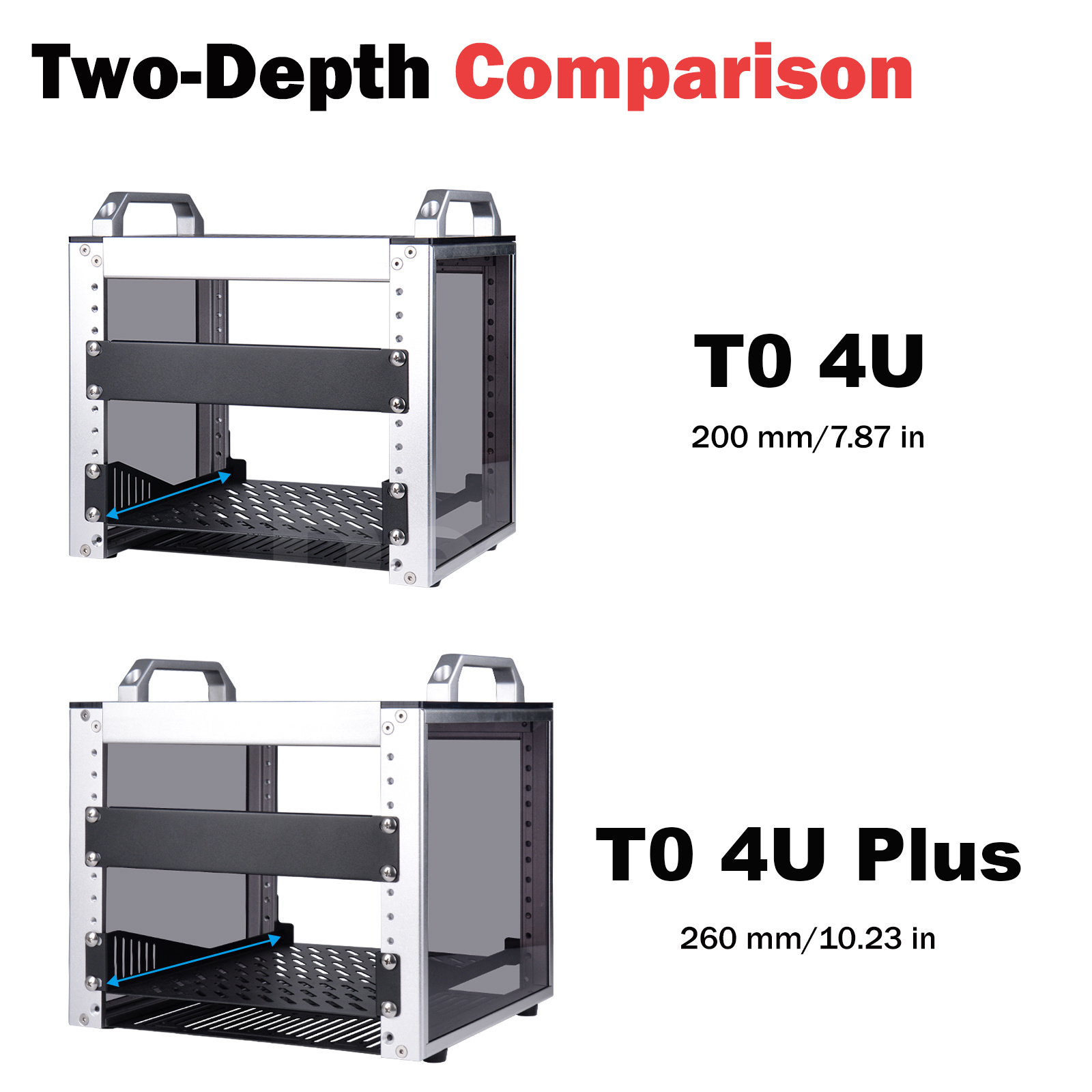 DeskPi RackMate T0-Plus ラックマウン - Deskpi Super6C のレビューと価格