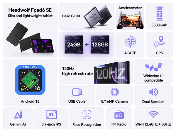 Headwolf FPad6 8.7インチ Android1 - Deskpi Super6C のレビューと価格