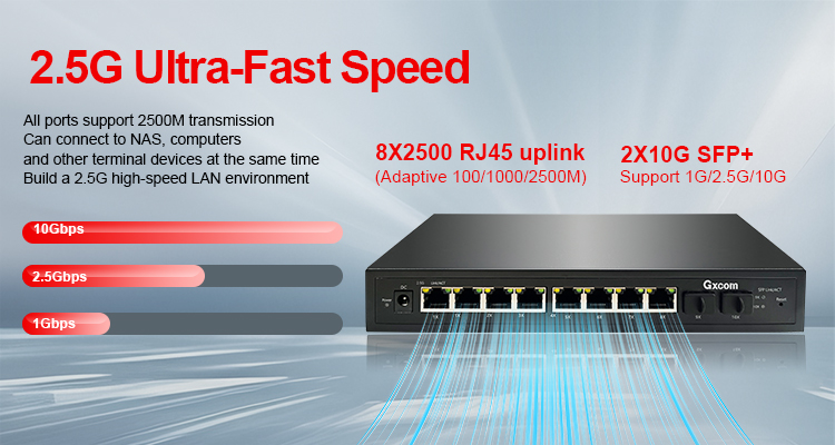 2.5G スマートWeb管理PoEスイッチ、8ポート、IEE - Sfp+ 10G Managed Switch 8 Port のレビューと価格